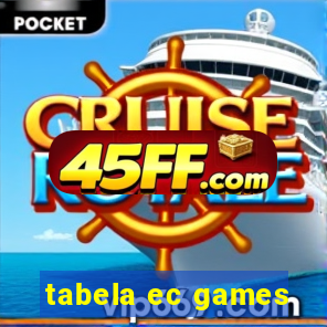 tabela ec games